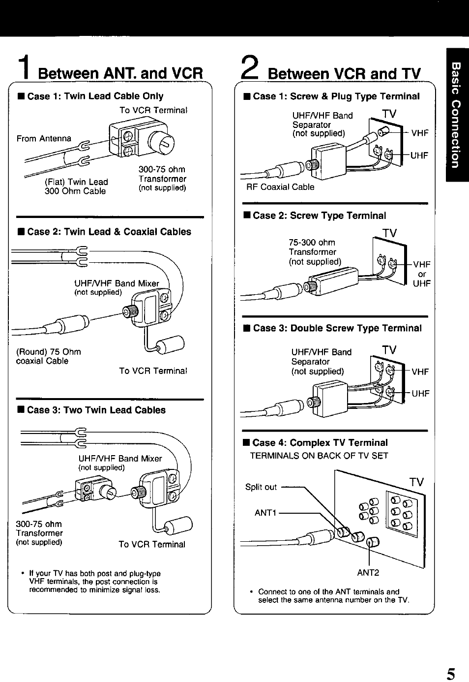 Case 1: twin lead cable only, Case 2: twin lead & coaxial cables, Case 3: two twin lead cables | Case 1: screw & plug type terminal, Case 2: screw type terminal, Case 3: double screw type terminal, I case 4: complex tv terminal, Between ant, and vcr, Between vcr and tv | Panasonic PV-840F User Manual | Page 5 / 40