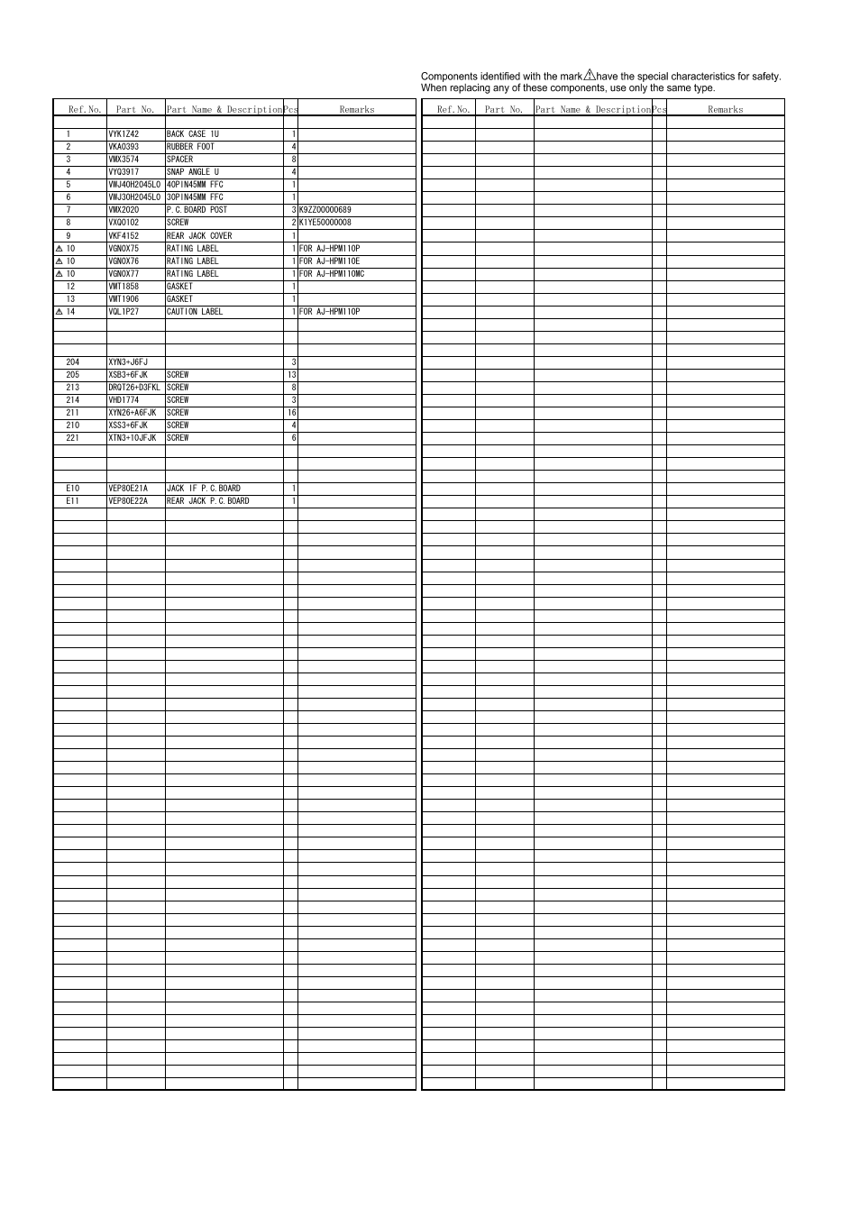 Casing parts assembly (2), Mpl-4 | Panasonic AJ-HPM110MC User Manual | Page 5 / 9