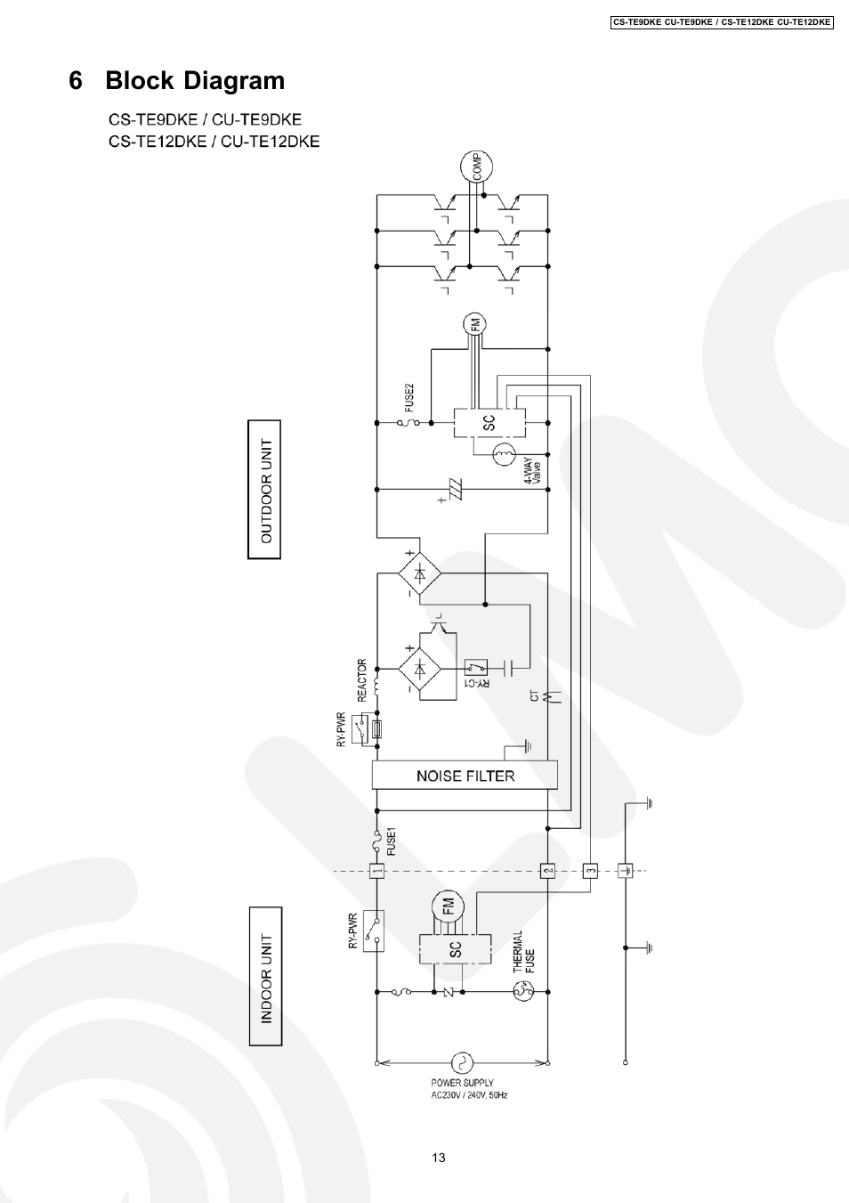 6 block diagram | Panasonic CU-TE12DKE User Manual | Page 13 / 80