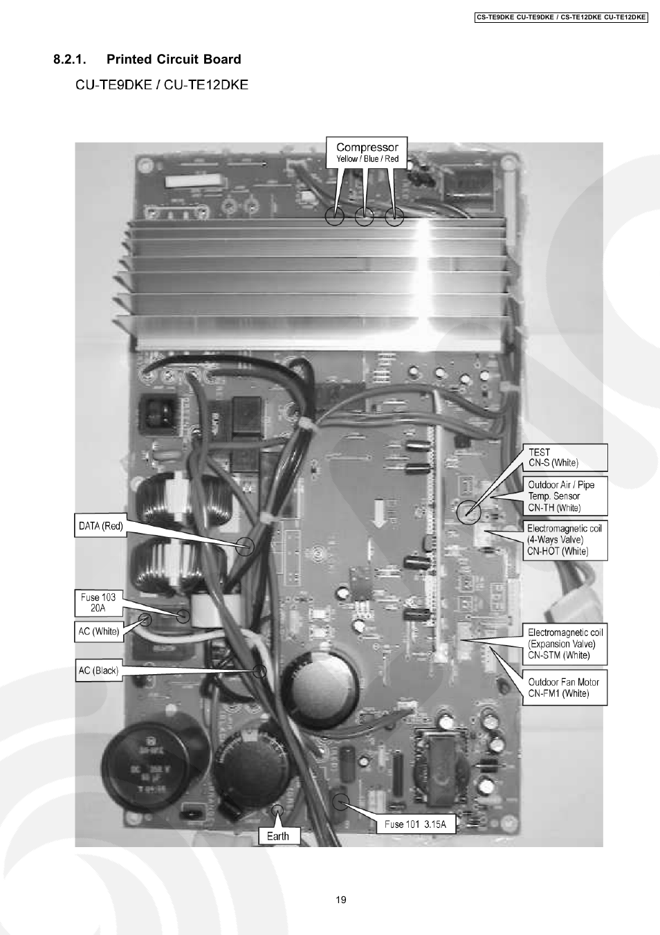 Printed circuit board | Panasonic CU-TE12DKE User Manual | Page 19 / 80