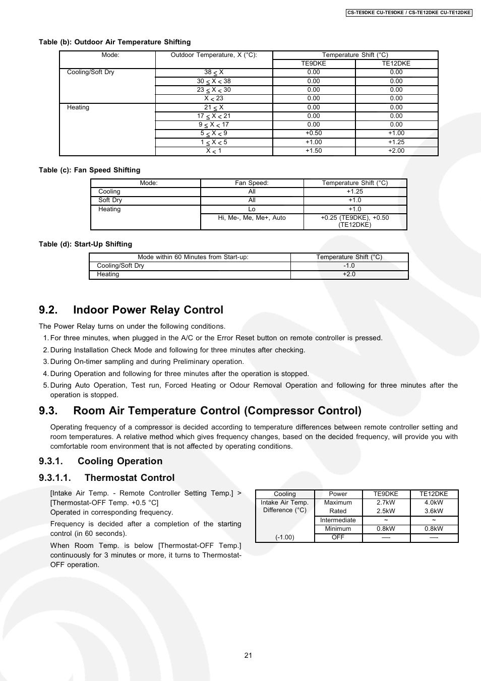 Indoor power relay control, Room air temperature control (compressor control), Cooling operation 9.3.1.1. thermostat control | Panasonic CU-TE12DKE User Manual | Page 21 / 80