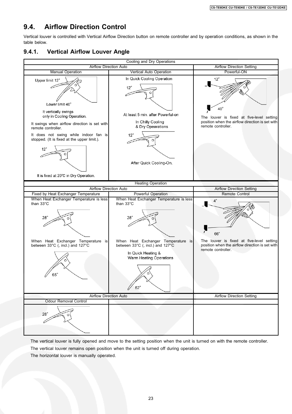 Airflow direction control, Vertical airflow louver angle | Panasonic CU-TE12DKE User Manual | Page 23 / 80