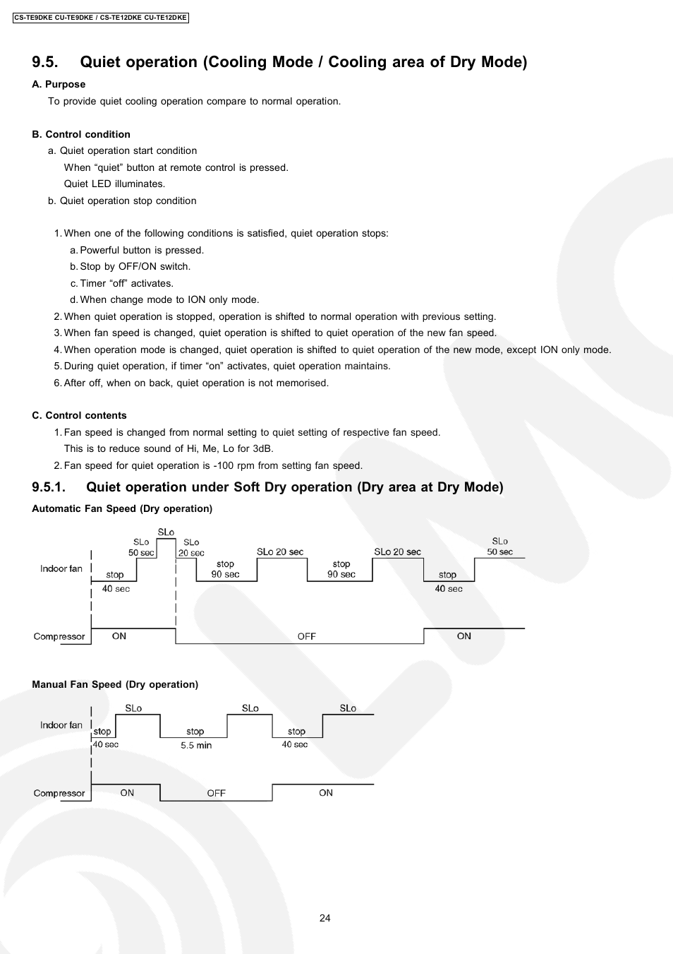 Panasonic CU-TE12DKE User Manual | Page 24 / 80