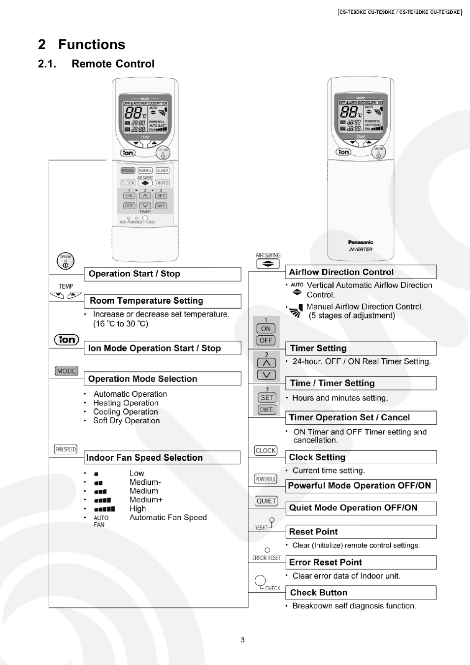 2 functions, Remote control | Panasonic CU-TE12DKE User Manual | Page 3 / 80