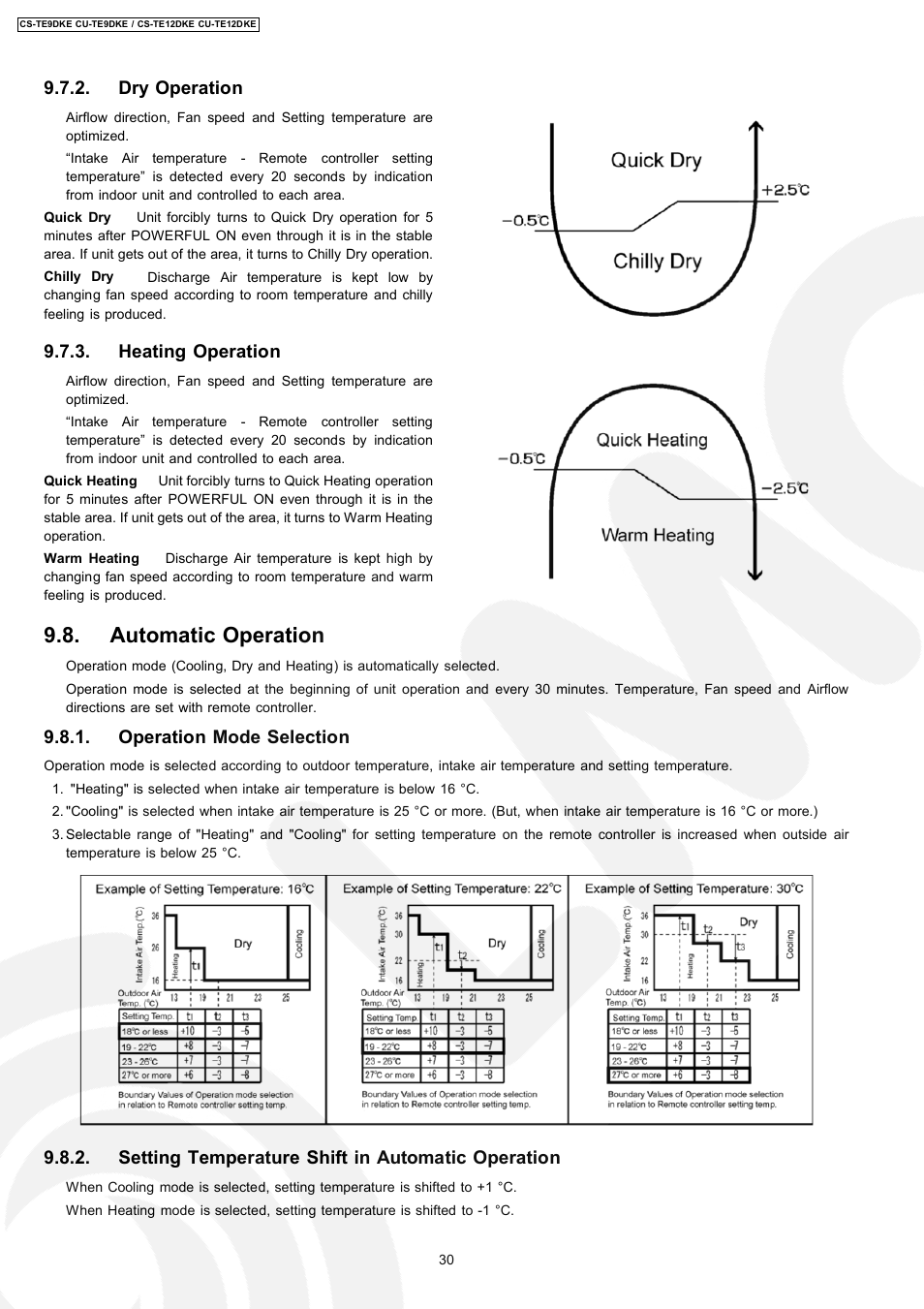 Automatic operation, Dry operation 9.7.3. heating operation, Operation mode selection | Setting temperature shift in automatic operation | Panasonic CU-TE12DKE User Manual | Page 30 / 80