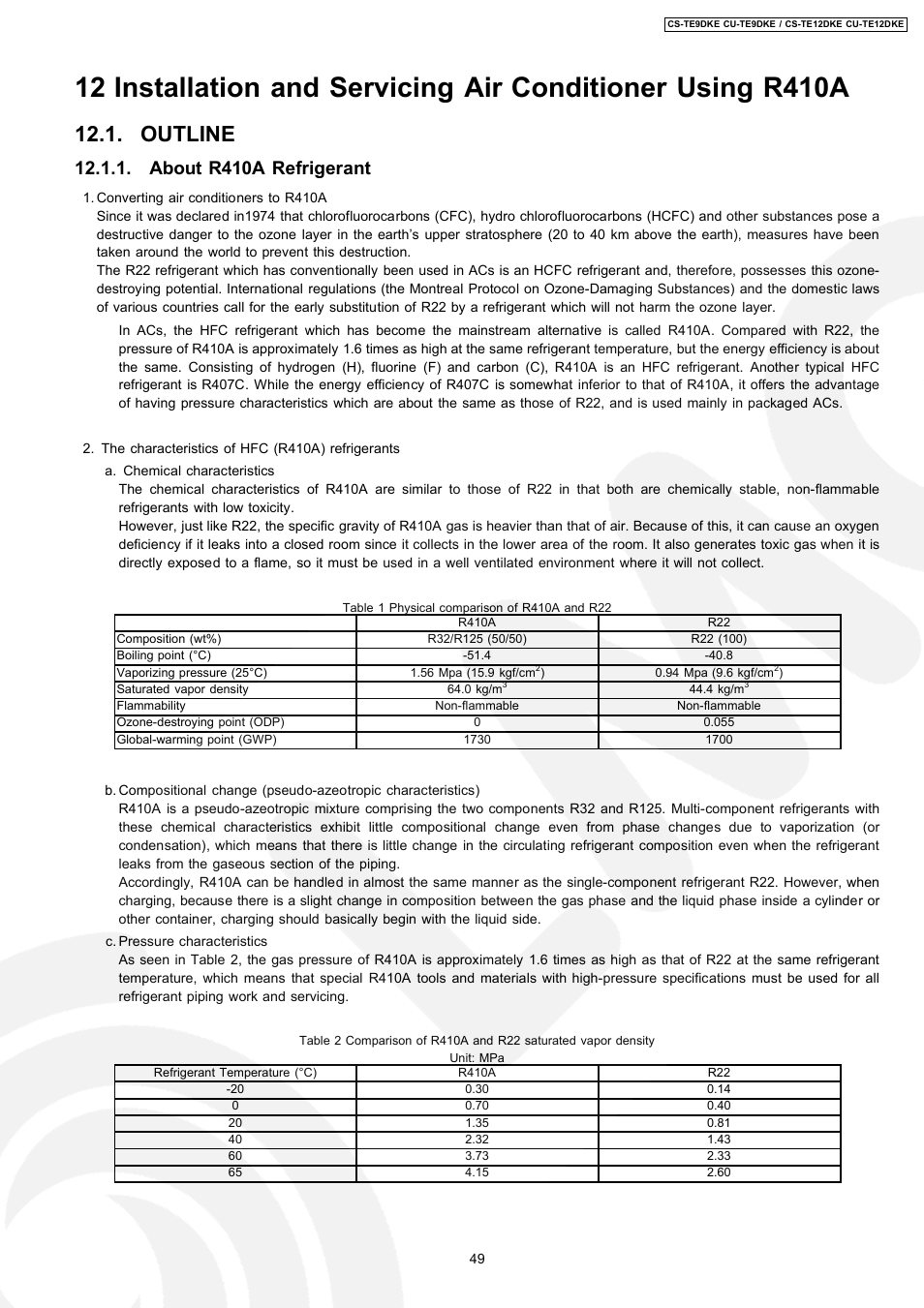 Outline, About r410a refrigerant | Panasonic CU-TE12DKE User Manual | Page 49 / 80