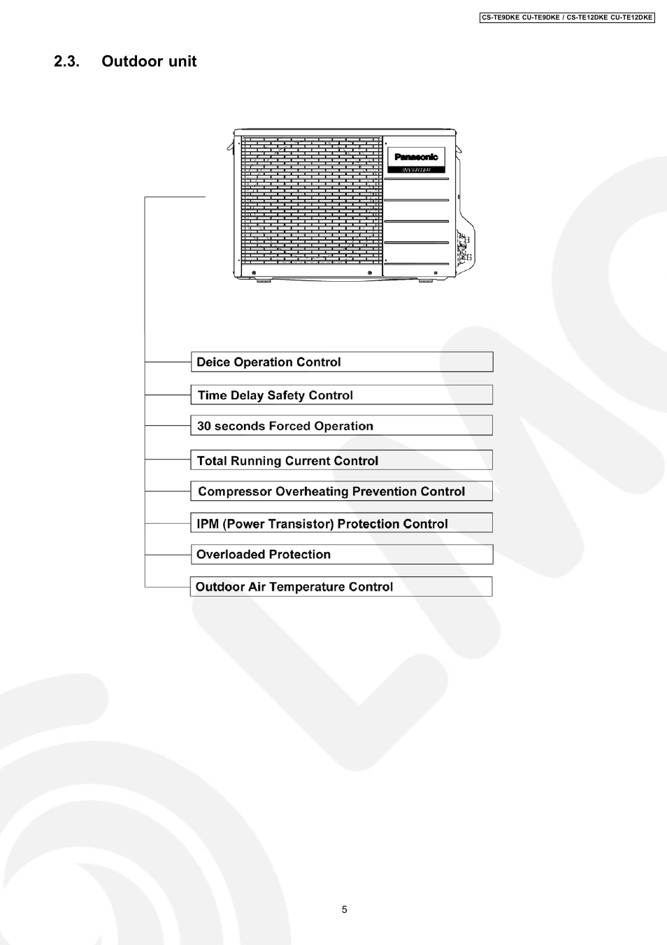 Outdoor unit | Panasonic CU-TE12DKE User Manual | Page 5 / 80