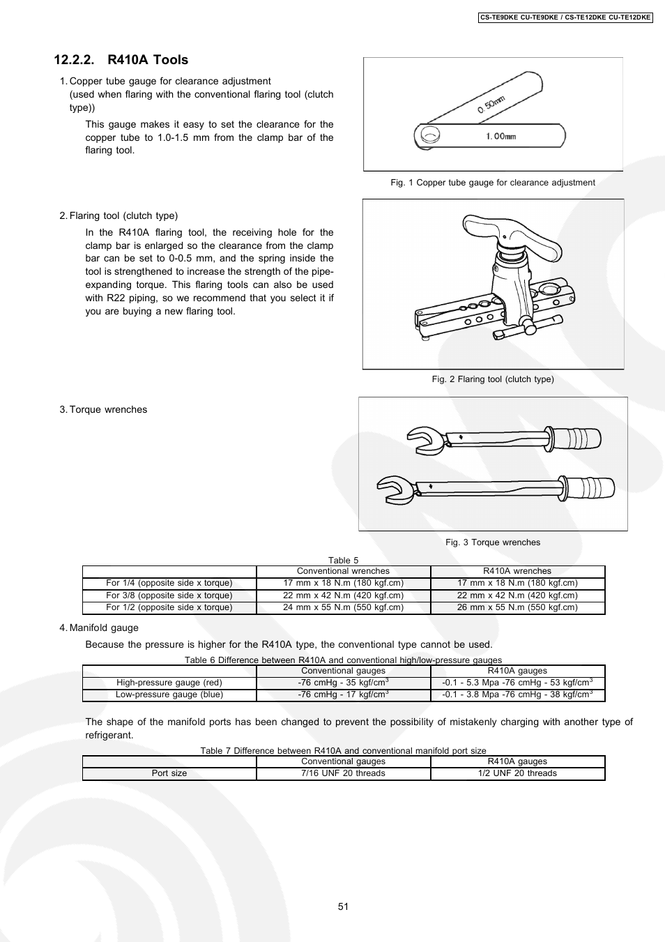 R410a tools | Panasonic CU-TE12DKE User Manual | Page 51 / 80