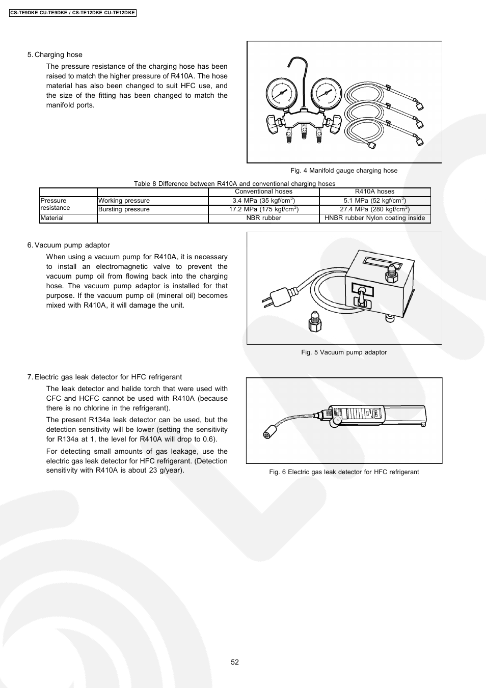 Panasonic CU-TE12DKE User Manual | Page 52 / 80