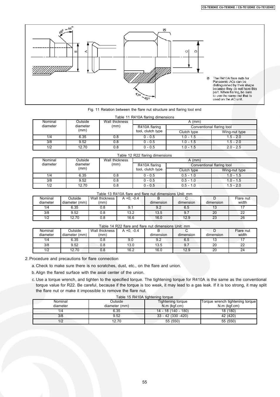 Panasonic CU-TE12DKE User Manual | Page 55 / 80