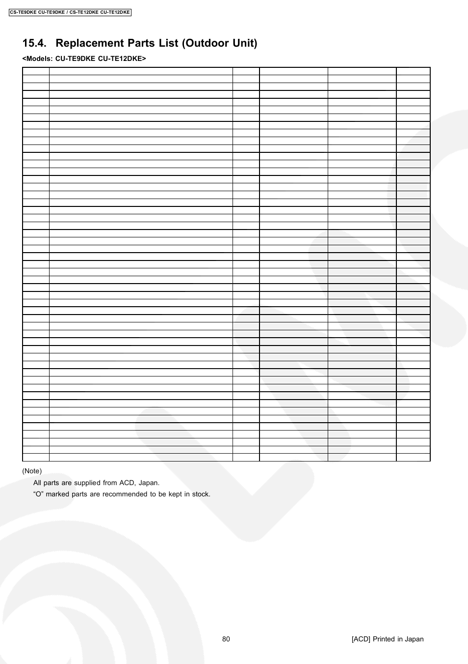 Replacement parts list (outdoor unit) | Panasonic CU-TE12DKE User Manual | Page 80 / 80