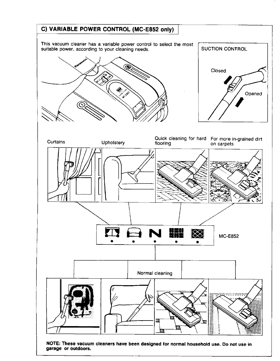 C) variable power control (mc-e852 only) | Panasonic MC-E852 User Manual | Page 6 / 8