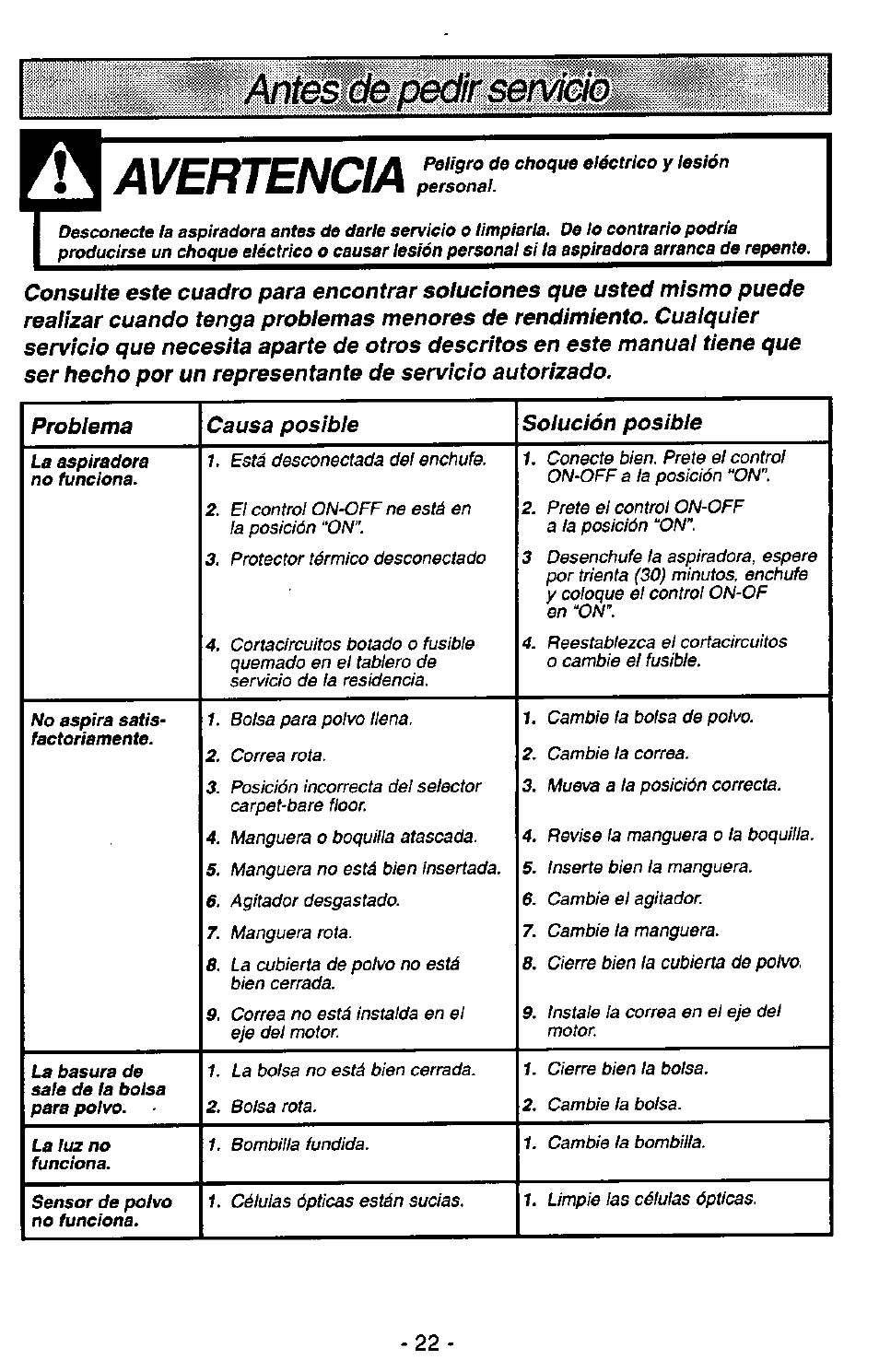 Avertencia, De pedir servidá | Panasonic MC-V7515 User Manual | Page 22 / 28