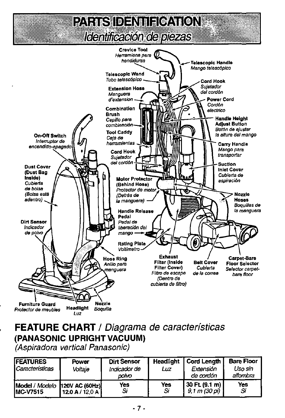 Parts ìdentincatiónb, Feature chart, Aspiradora vertical panasonic) | Panasonic MC-V7515 User Manual | Page 7 / 28