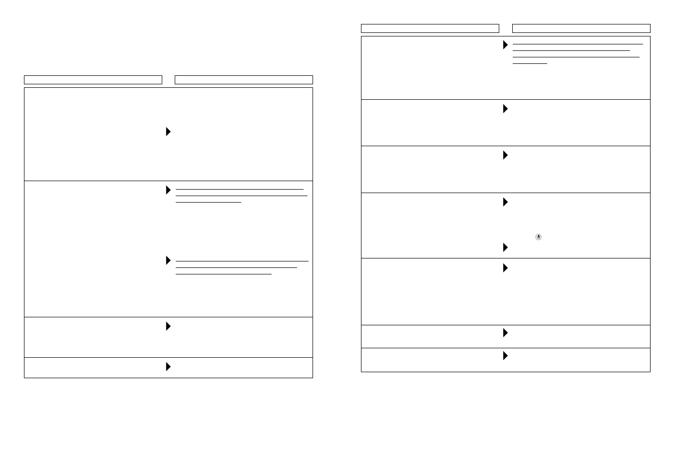 Localización de averías | Panasonic EP1061 User Manual | Page 28 / 29