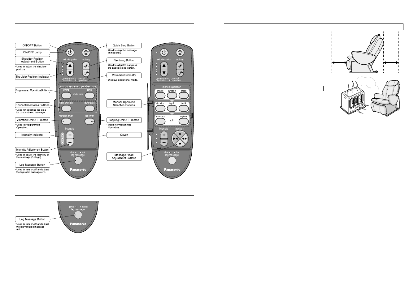Setting up the massage lounger, Part names and functions, Caution | Where to use the unit, Controller (ep1061), Controller (ep1060) | Panasonic EP1061 User Manual | Page 5 / 29