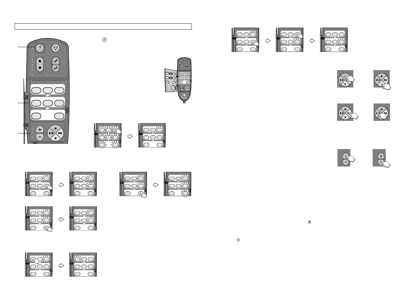 Manual operation, Slow fast, Press button | Open the cover of the controller, Selecting the massage type required, Adjusting manual massage settings, Manual operation for the upper body, Auto stop in manual operation, Stopping manual operation | Panasonic EP1061 User Manual | Page 9 / 29