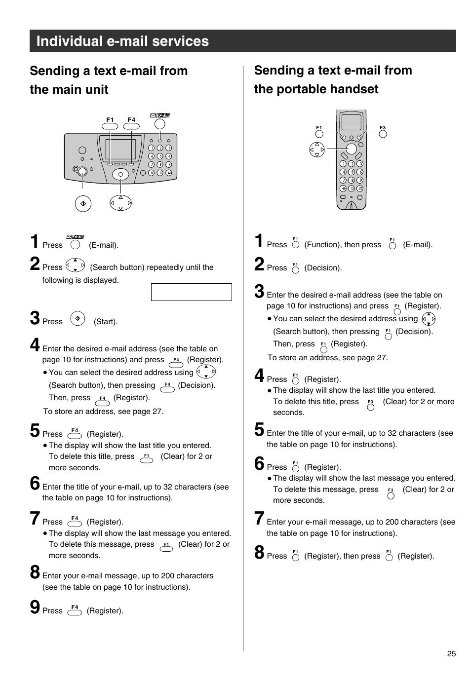 Individual e-mail services, Sending a text e-mail from the main unit, Sending a text e-mail from the portable handset | Panasonic KX-PW301DL User Manual | Page 25 / 32