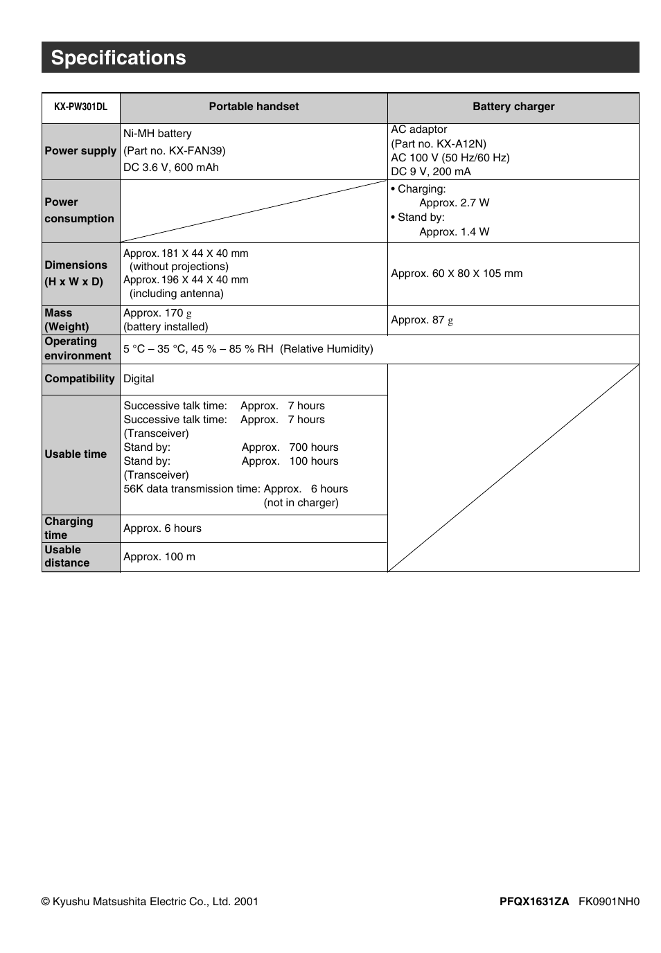 Specifications | Panasonic KX-PW301DL User Manual | Page 32 / 32