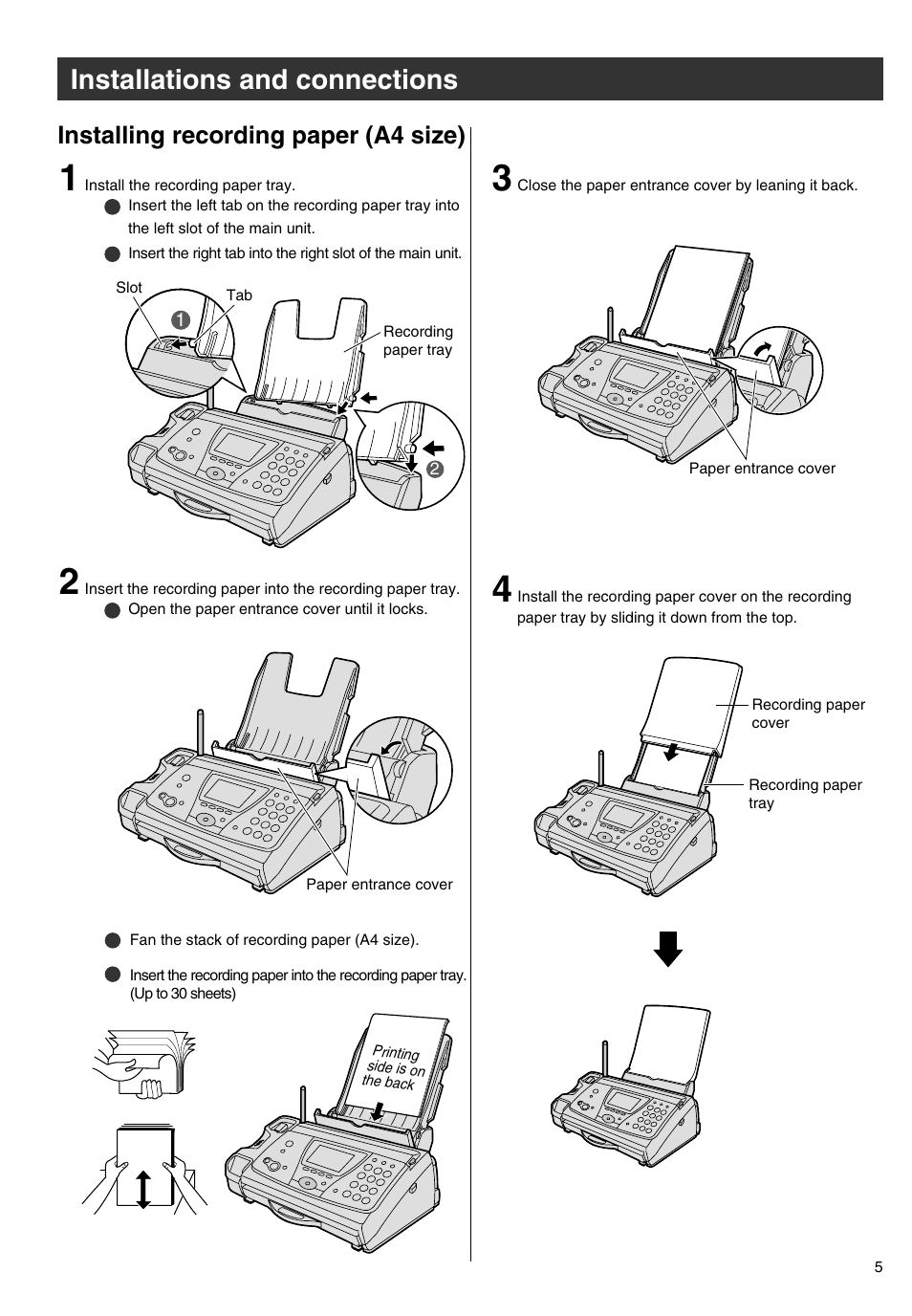 Installations and connections, Installing recording paper (a4 size) | Panasonic KX-PW301DL User Manual | Page 5 / 32