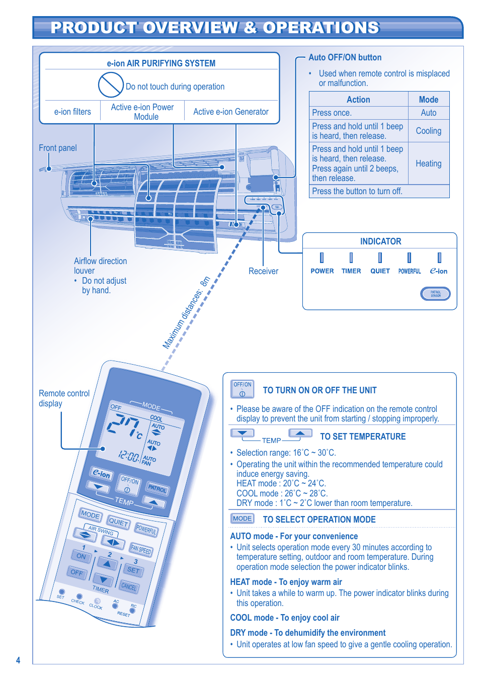 Product overview & operations | Panasonic CU-E21GKR User Manual | Page 4 / 8