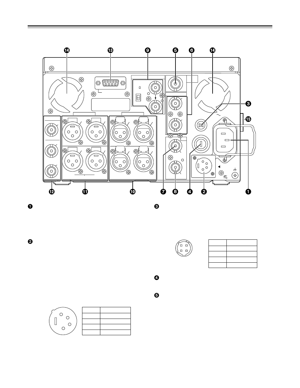 Rear panel, Parts and their functions | Panasonic AJ-HD130DCP User Manual | Page 10 / 42