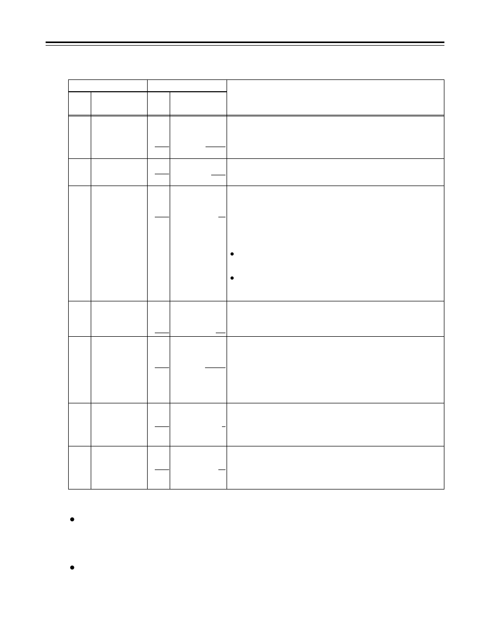 Basic, Setup menus | Panasonic AJ-HD130DCP User Manual | Page 25 / 42