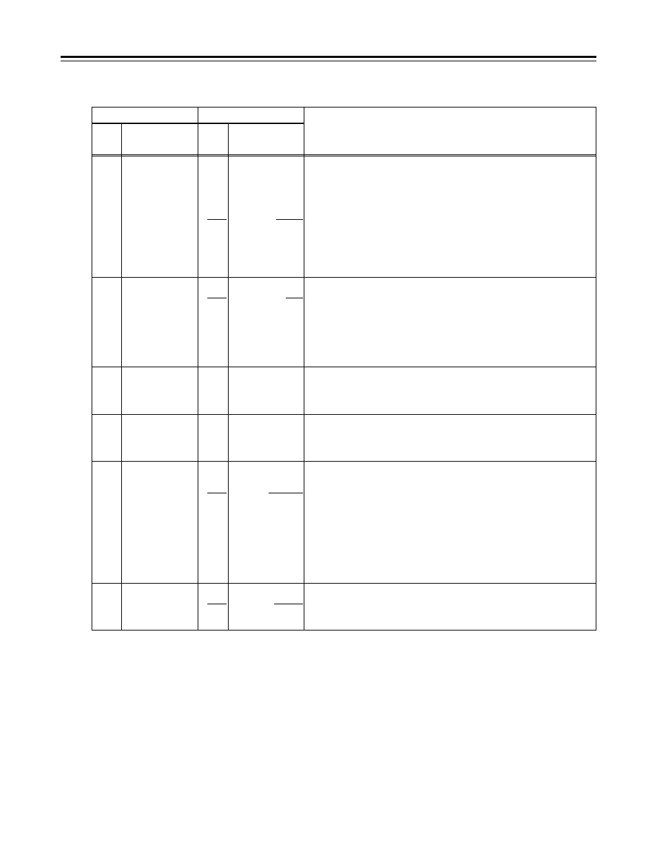 Setup menus, Operation | Panasonic AJ-HD130DCP User Manual | Page 28 / 42