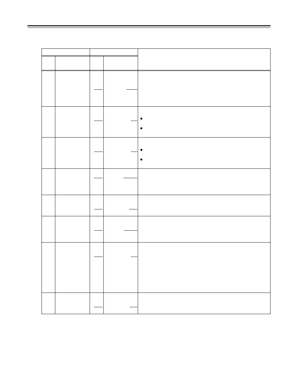 Time code, Setup menus | Panasonic AJ-HD130DCP User Manual | Page 30 / 42