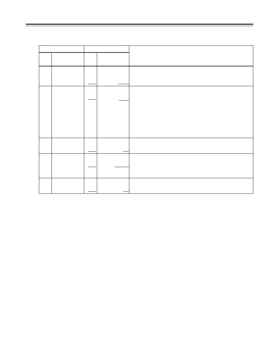 Video, Setup menus | Panasonic AJ-HD130DCP User Manual | Page 32 / 42