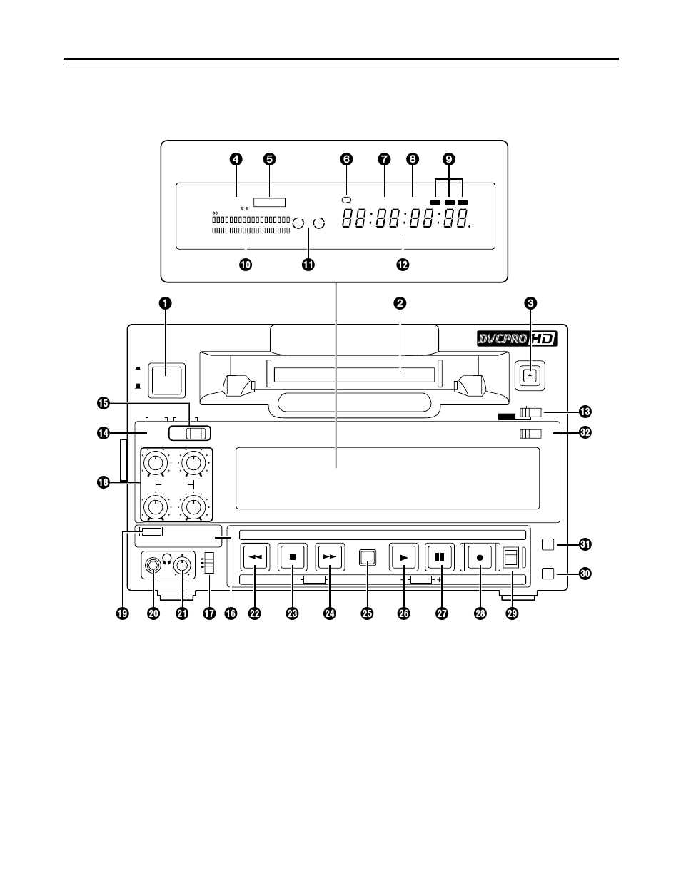 Parts and their functions, Front panel | Panasonic AJ-HD130DCP User Manual | Page 5 / 42