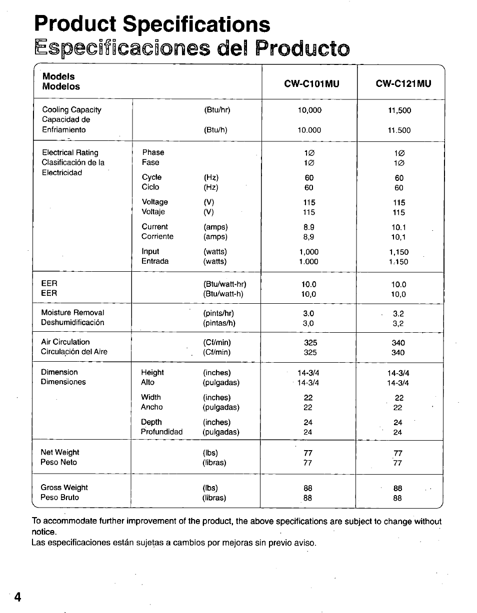 Product specifications | Panasonic CW-C101MU User Manual | Page 4 / 24