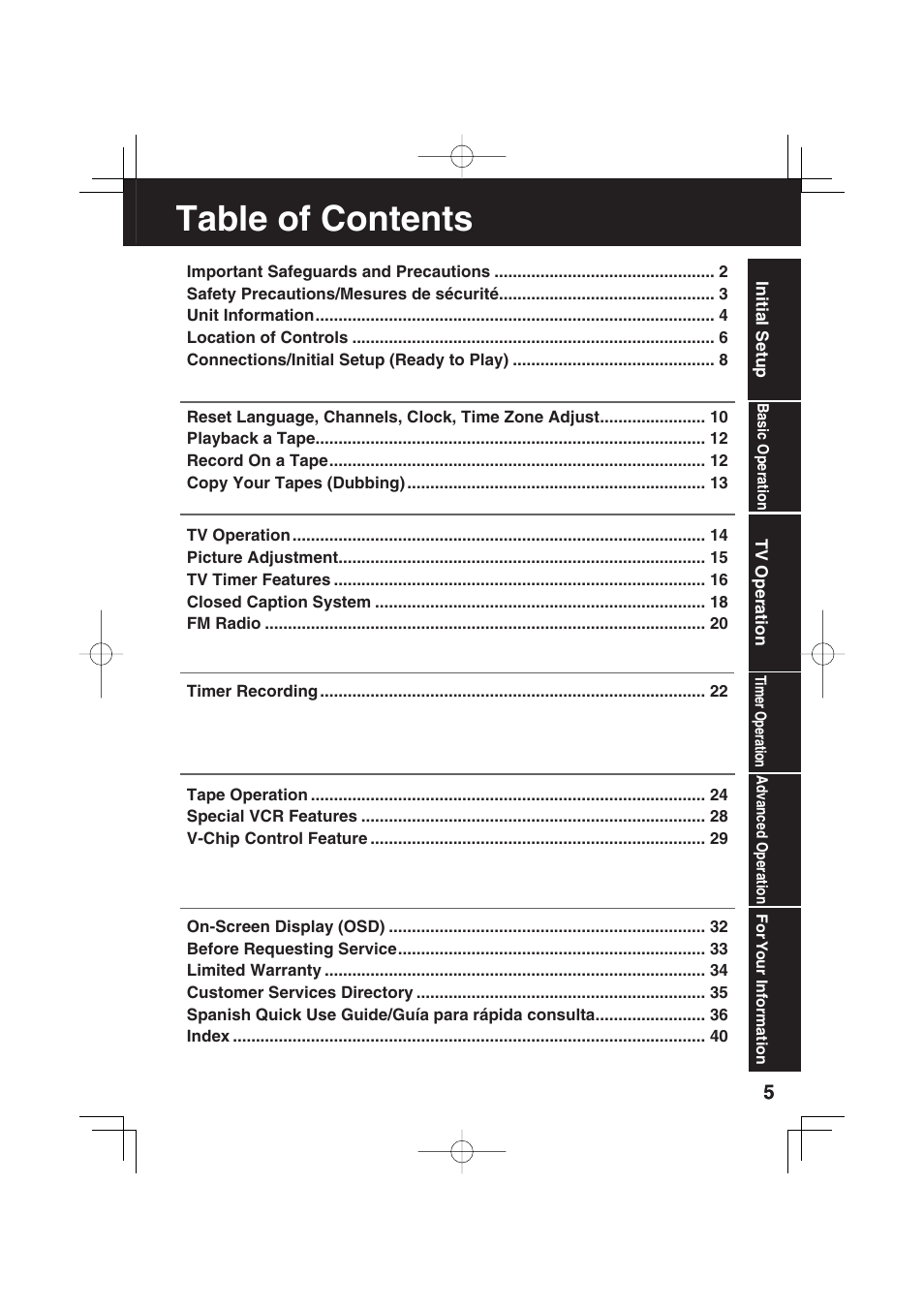 Panasonic PV C1343 User Manual | Page 5 / 40