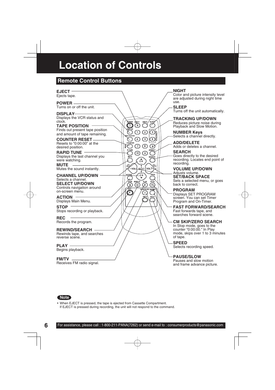 Location of controls, Remote control buttons | Panasonic PV C1343 User Manual | Page 6 / 40