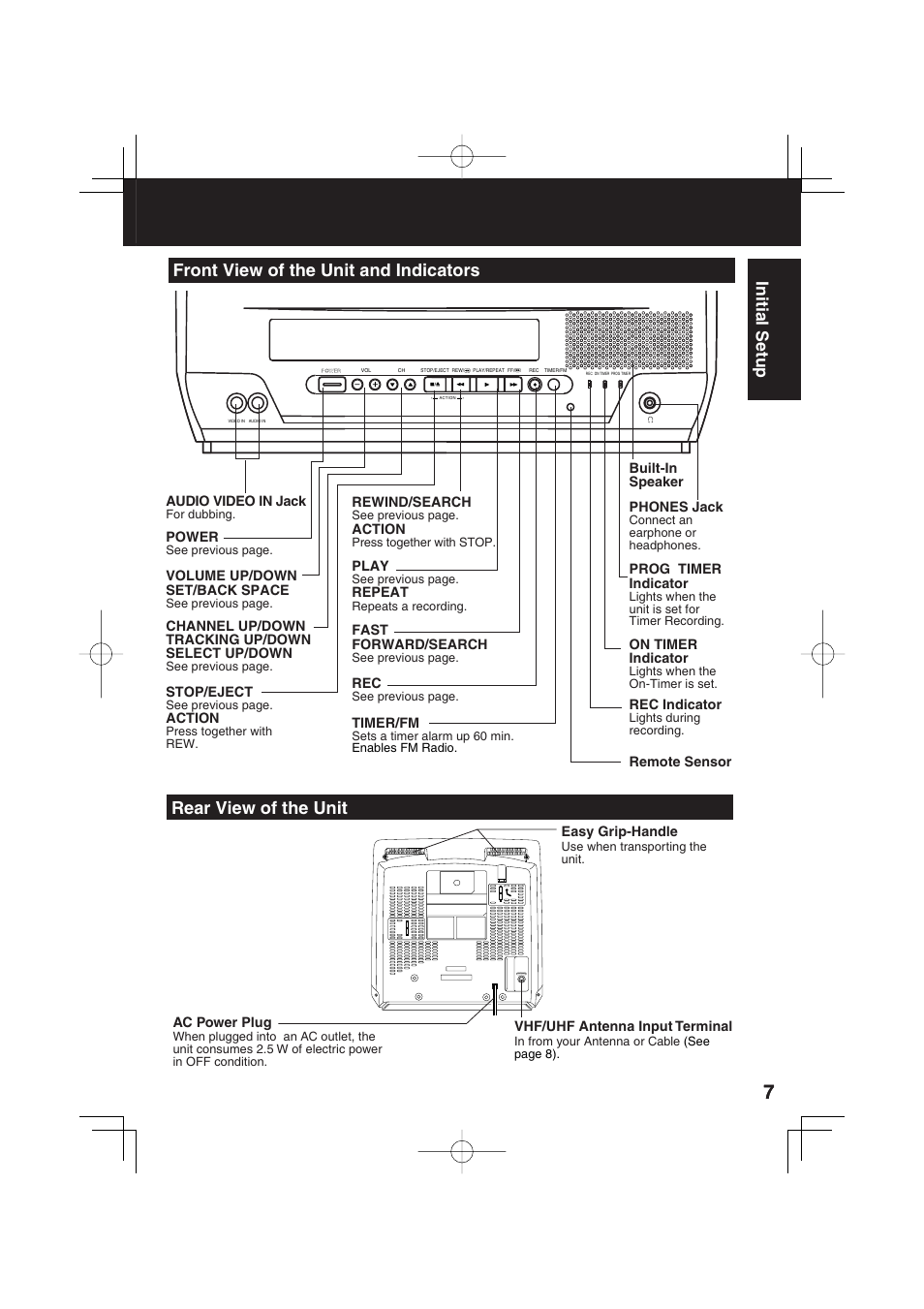 Initial setup | Panasonic PV C1343 User Manual | Page 7 / 40