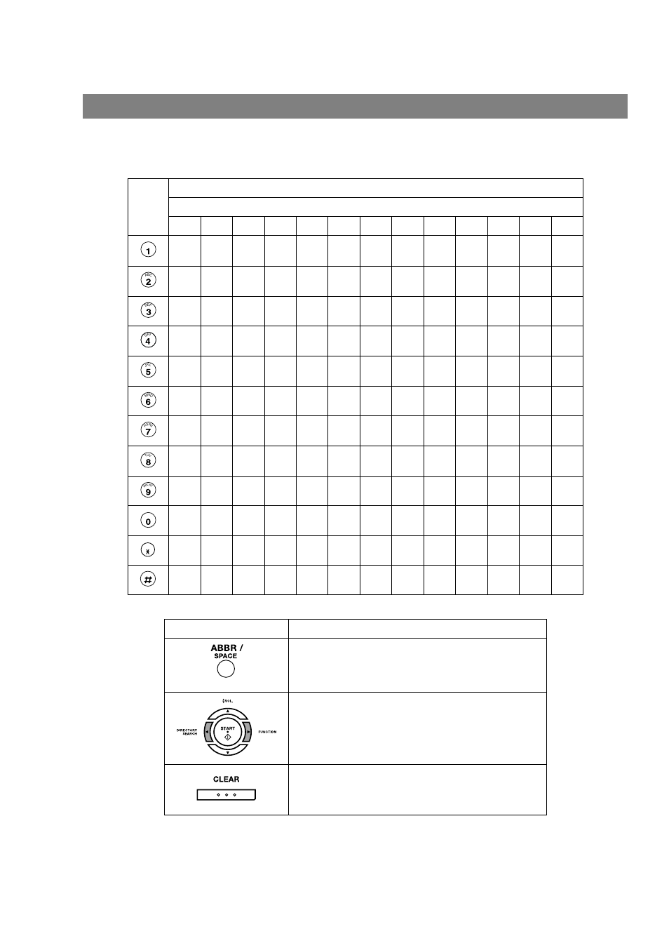 Entering characters | Panasonic UF-490 User Manual | Page 26 / 120