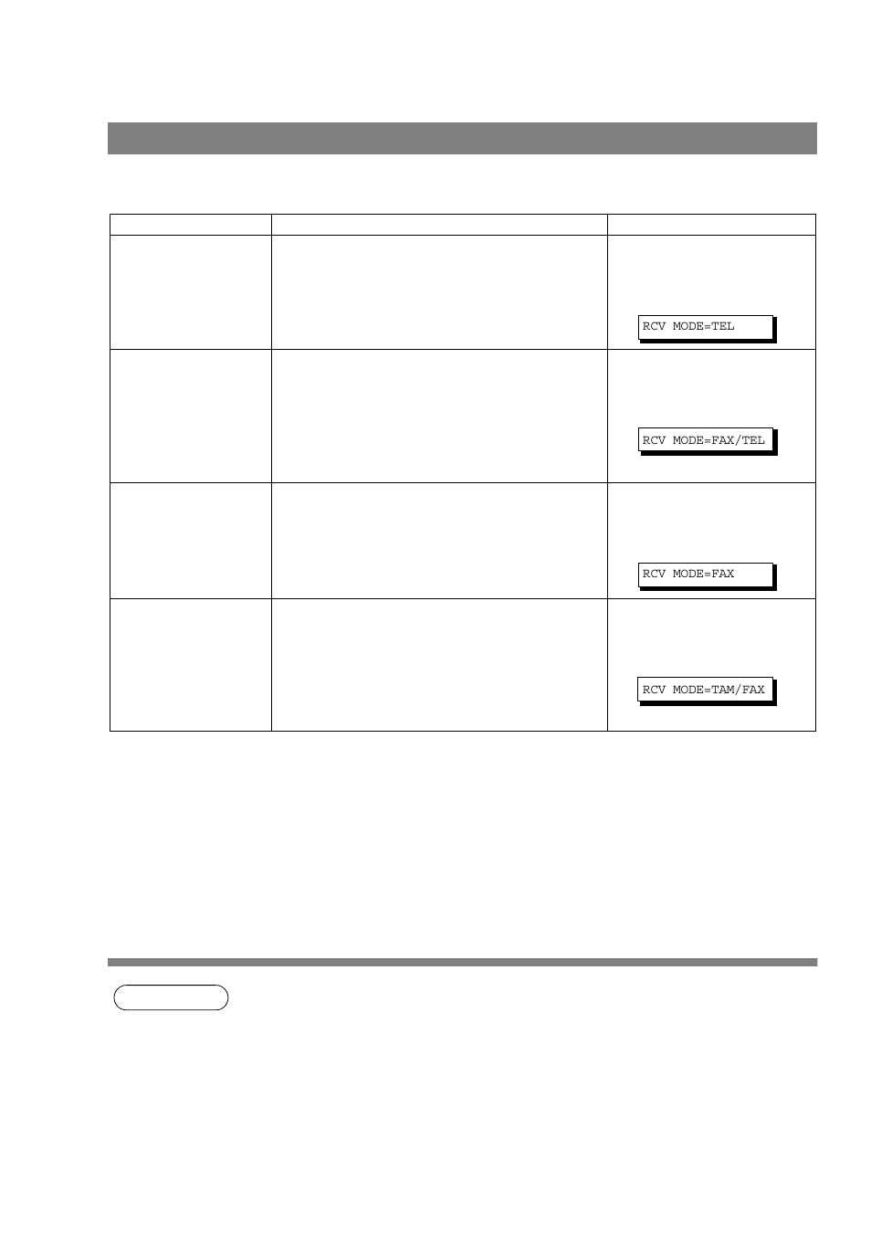 Receiving documents, Reception modes | Panasonic UF-490 User Manual | Page 56 / 120
