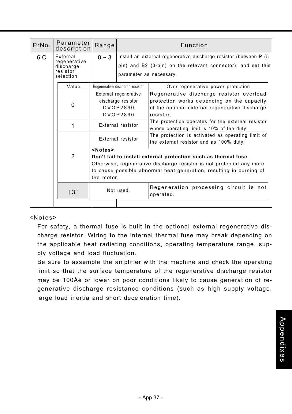 Appendixes | Panasonic MDDDT5540 User Manual | Page 111 / 133