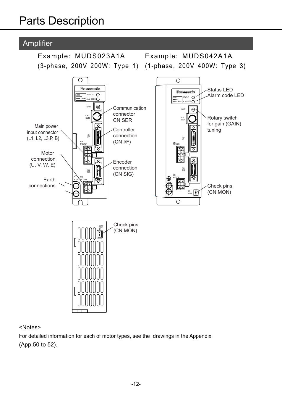 Parts description, Amplifier, Parts description ••••••••••• 12 | Amplifier ••••••••••••••••••••••••••••••••••••• 12 | Panasonic MDDDT5540 User Manual | Page 12 / 133