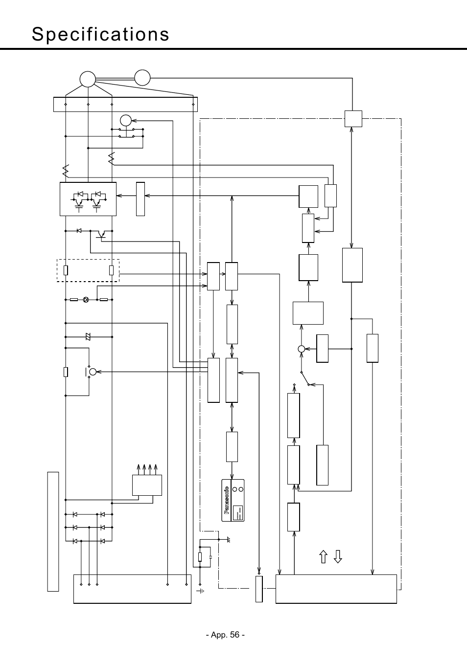 Block diagrams, App. 56, Specifications | Panasonic MDDDT5540 User Manual | Page 130 / 133