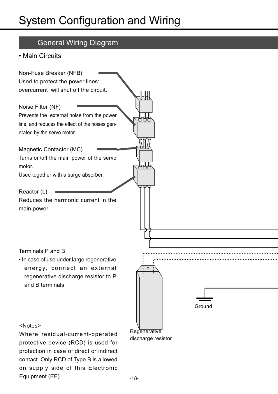 System configuration and wiring, General wiring diagram, System configuration and wiring ••••• 1 8 | General wiring diagram ••••••••••••••••••••••• 18 | Panasonic MDDDT5540 User Manual | Page 18 / 133