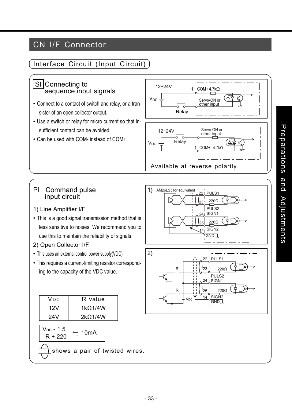 Cn i/f connector, Preparations and adjustments, Connecting to sequence input signals | Panasonic MDDDT5540 User Manual | Page 33 / 133