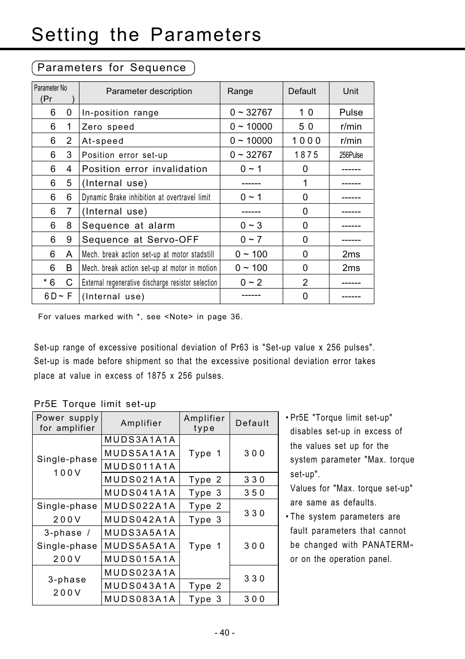 Setting the parameters | Panasonic MDDDT5540 User Manual | Page 40 / 133