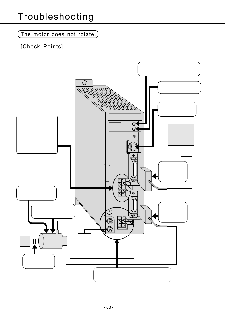 Troubleshooting, Coupling loosened | Panasonic MDDDT5540 User Manual | Page 68 / 133