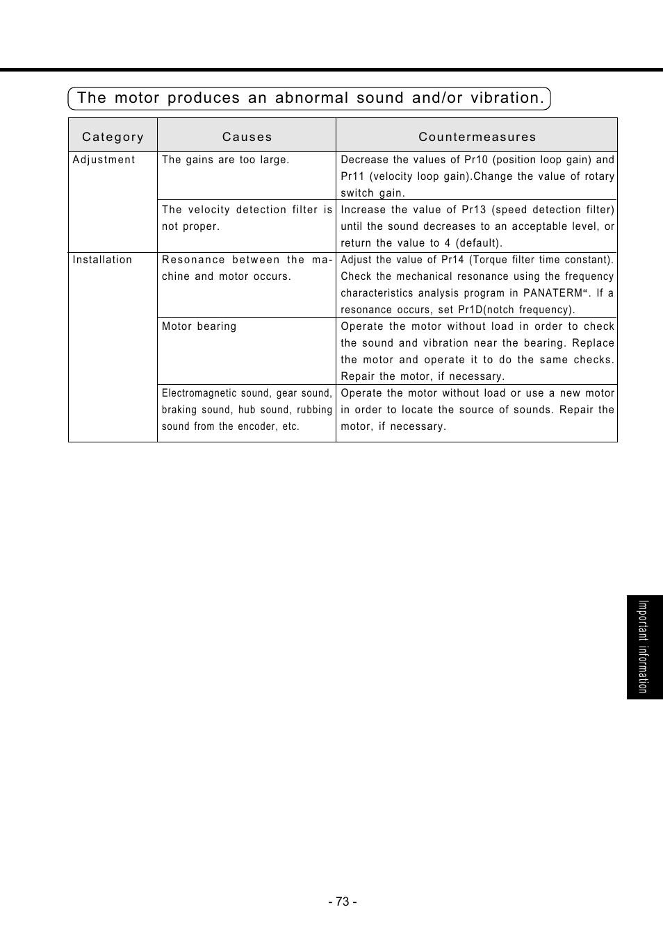 Panasonic MDDDT5540 User Manual | Page 73 / 133