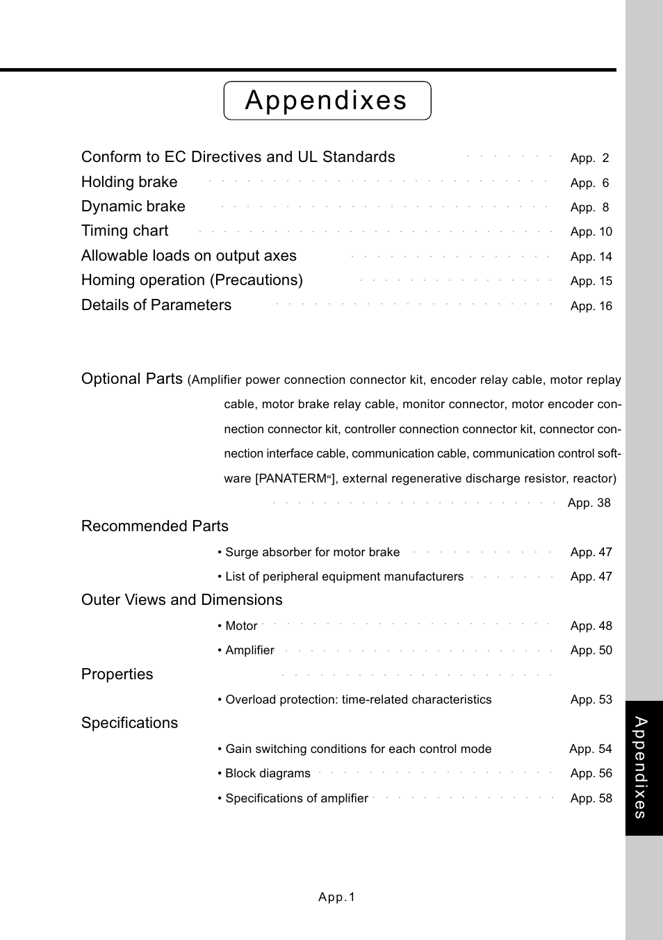 Appendixes, Conform to ec directives and ul standards, Holding brake | Dynamic brake, Timing chart, Allowable loads on output axes, Homing operation (precautions), Details of parameters, Optional parts, Recommended parts | Panasonic MDDDT5540 User Manual | Page 75 / 133
