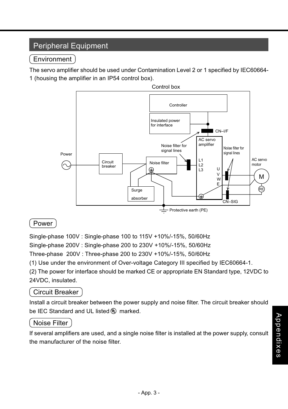 Peripheral equipment, Appendixes, Power | Circuit breaker, Noise filter, Environment | Panasonic MDDDT5540 User Manual | Page 77 / 133