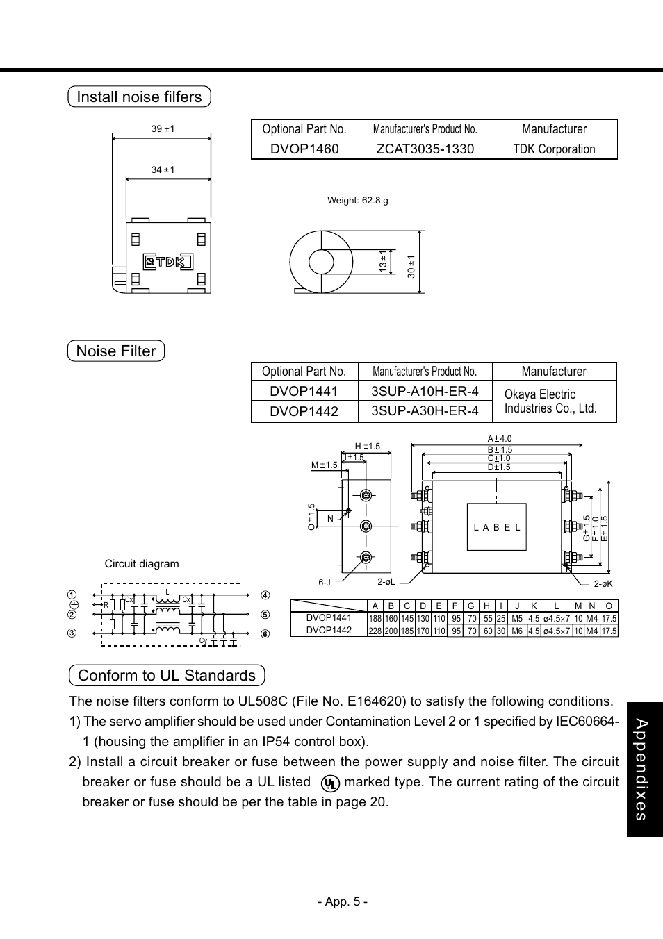 Appendixes, Install noise filfers, Noise filter | Conform to ul standards, Okaya electric industries co., ltd | Panasonic MDDDT5540 User Manual | Page 79 / 133