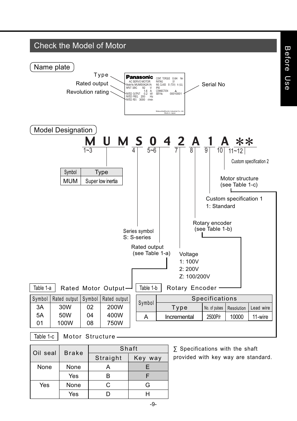 Check the model of motor, Before u se, Name plate | Model designation | Panasonic MDDDT5540 User Manual | Page 9 / 133