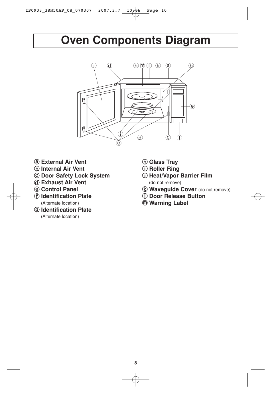 Oven components diagram | Panasonic SN977 User Manual | Page 10 / 30